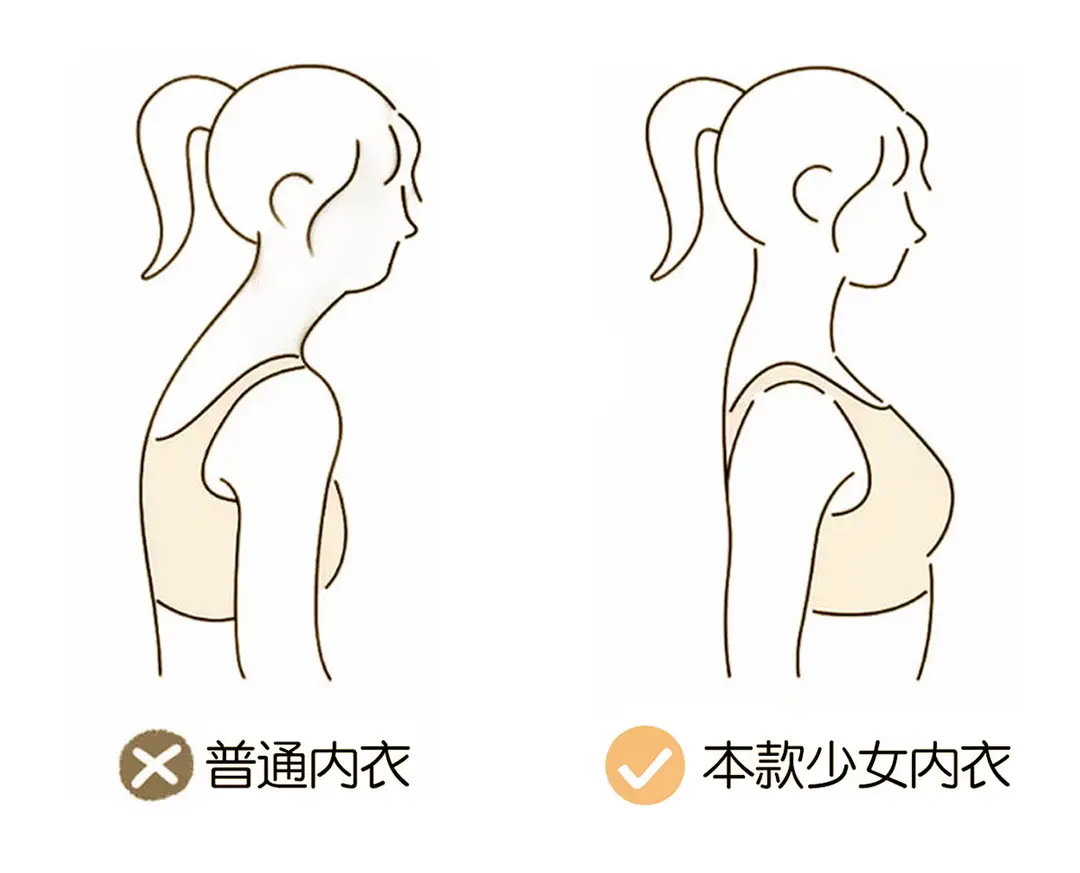 Girls' Underwear, Female Students' Sports Shock-Proof Vest, Breathable and Antibacterial, Second-Stage Puberty Development Bra — feature 13