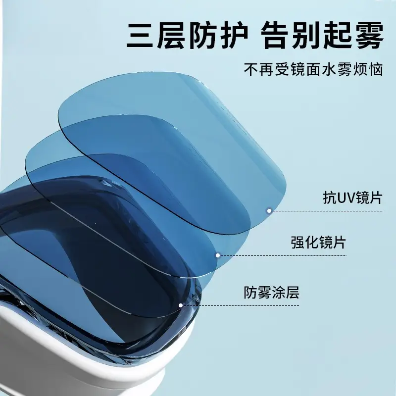 Swimming Goggles for Adults, Summer High-Definition Waterproof and Anti-Fog, Men's and Women's Flat-Lens Myopia Swimming Goggles, Swimming Cap Set, Swimming Equipment Wholesale