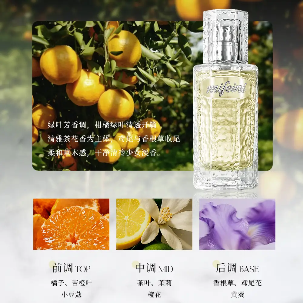 Miffini Glazed Secret Realm Perfume, Natural Fresh Light Floral Fragrance, Long-Lasting Scent, Compact and Portable Women's Perfume
