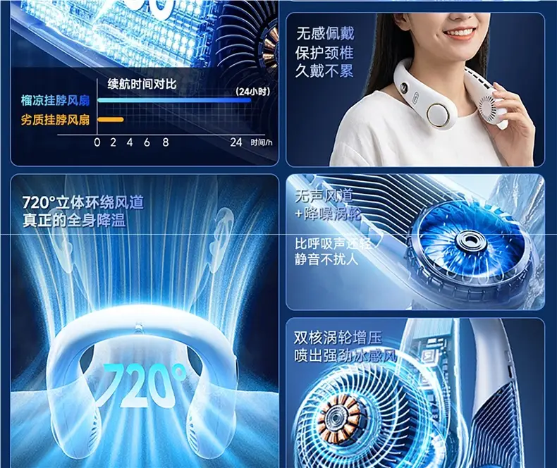 Neck-Hanging Fan, Small Bladeless Cooling Air-Conditioning Fan, Ultra-Long Battery Life, USB Rechargeable Mini Fan, Wearable Around the Neck — feature 20