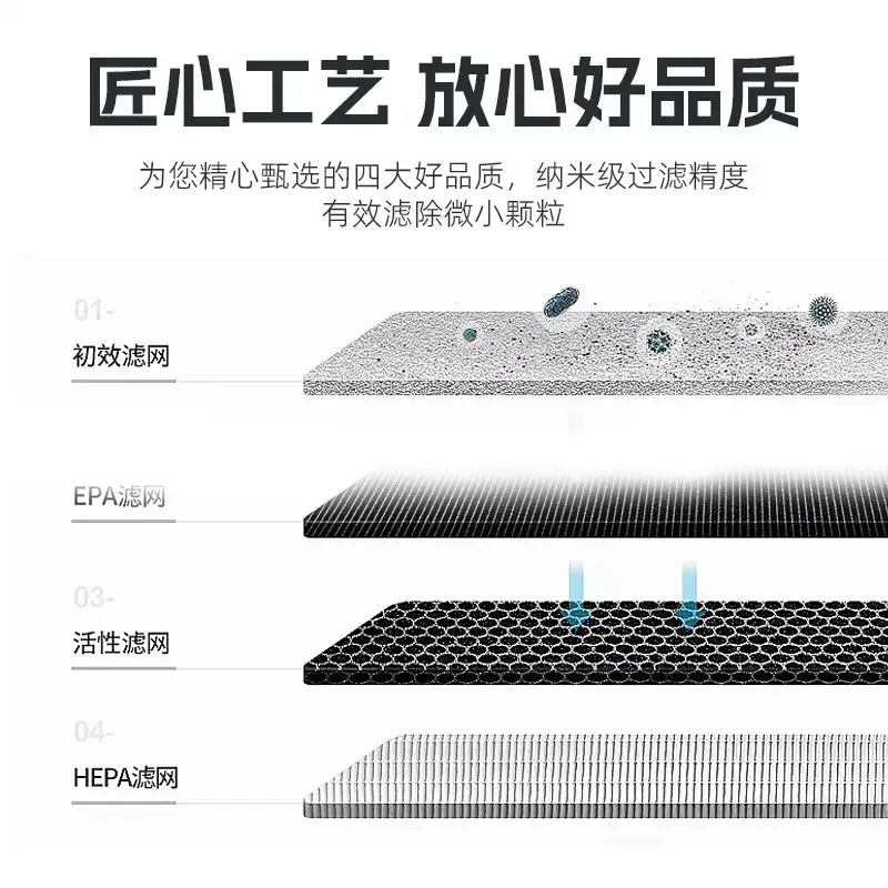 【Focus on Quality Control】Suitable for Chery Tiggo 7 Plus Air Conditioning and Air Filter Replacement, Original Factory Car Filter