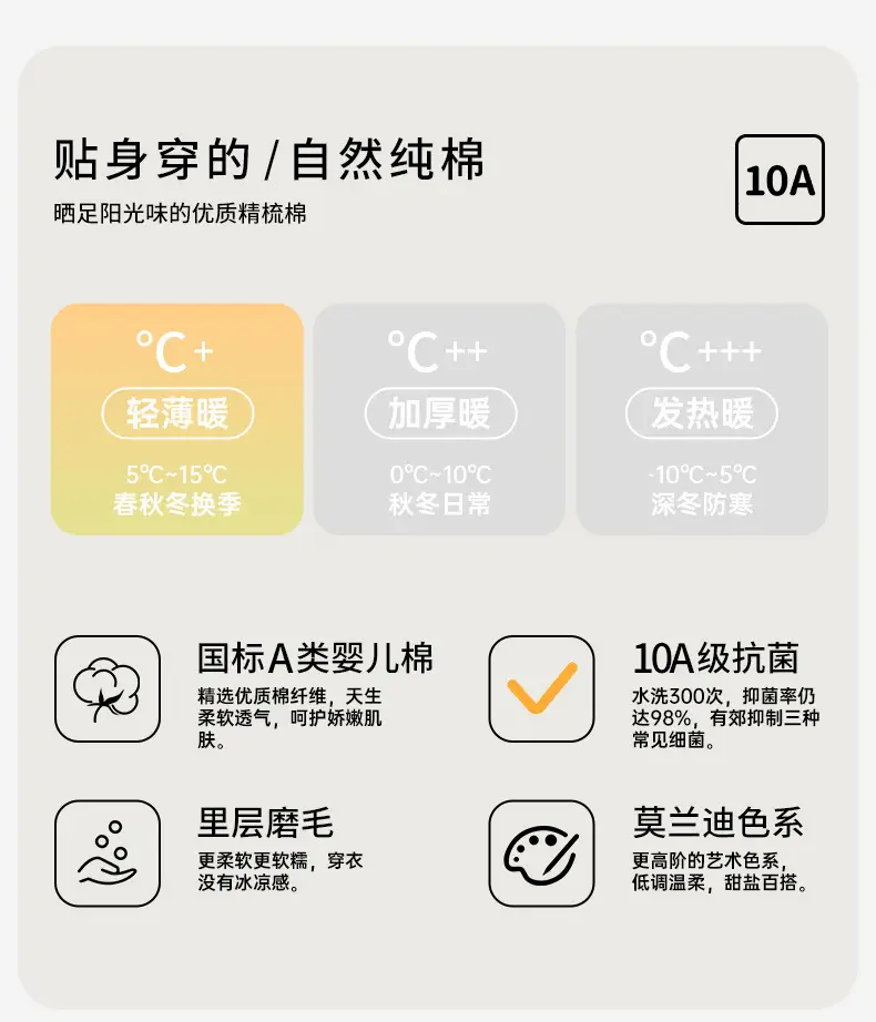 Class a Combed Cotton Men's Pure Cotton Thermal Pants, Thin Base Layer, 10A Antibacterial Brushed Cotton Pants, Single Piece, Autumn and Winter Thermal Pants — feature 2