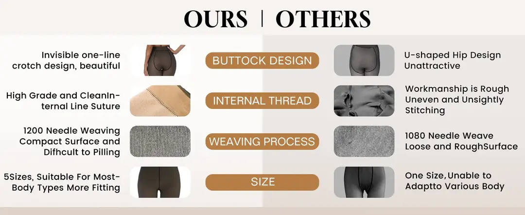 Fleece Lined Tights for Women Fake Translucent Thermal