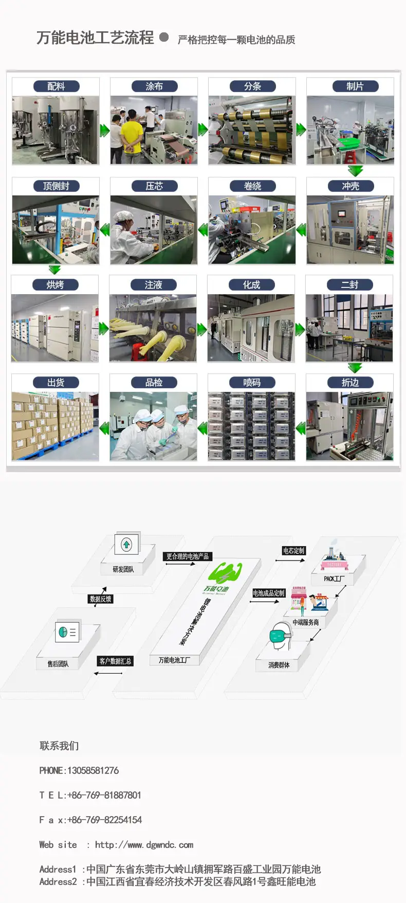 102050/1000Mah Lithium Battery Samples Available for Free, Supplied Directly from the Manufacturer — feature 3