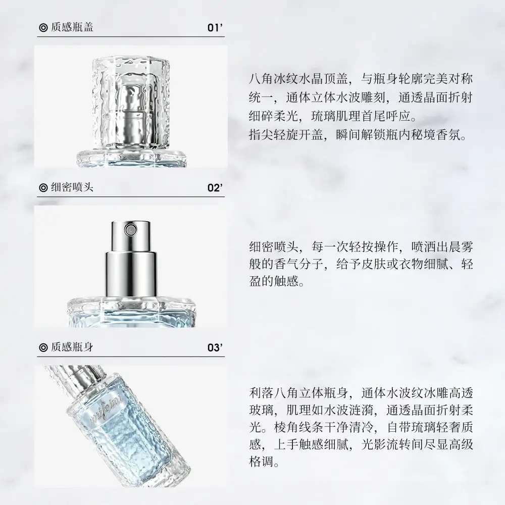 Miffini Glazed Secret Realm Perfume, Long-Lasting Floral Fragrance, Fresh and Natural, Pseudo-Body Scent, No Man's Land Women's Perfume