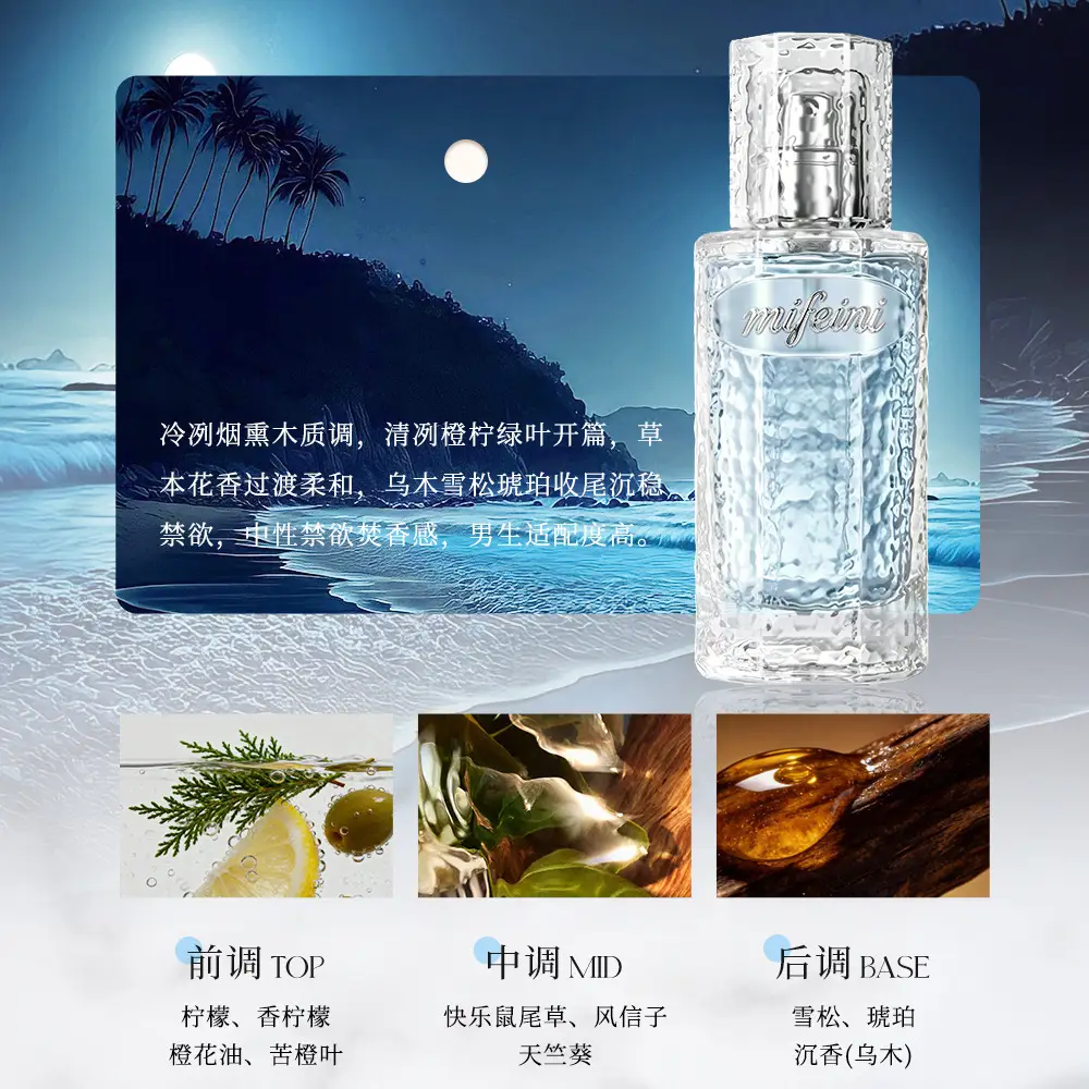 Miffini Glazed Secret Realm Perfume, Long-Lasting Floral Fragrance, Fresh and Natural, Pseudo-Body Scent, No Man's Land Women's Perfume