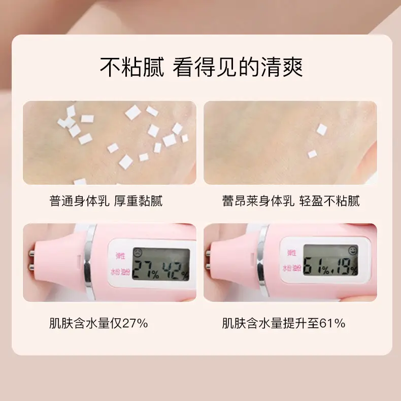 N6 Degree Perfume Fragrance Body Lotion, Long-Lasting Fragrance, Hydrating and Moisturizing Body Lotion, Refreshing and Dry Skin Removing Body Lotion — feature 16