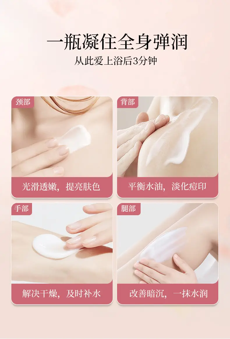 N6 Degree Perfume Fragrance Body Lotion, Long-Lasting Fragrance, Hydrating and Moisturizing Body Lotion, Refreshing and Dry Skin Removing Body Lotion — feature 19