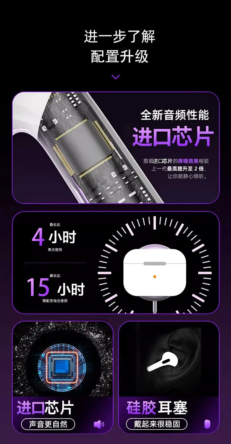 Huaqiangbei Is Suitable for Apple AirPods Pro2 Wireless Bluetooth Earphones 2Nd Generation iPhone Mobile Phone Translation Earphones — feature 3