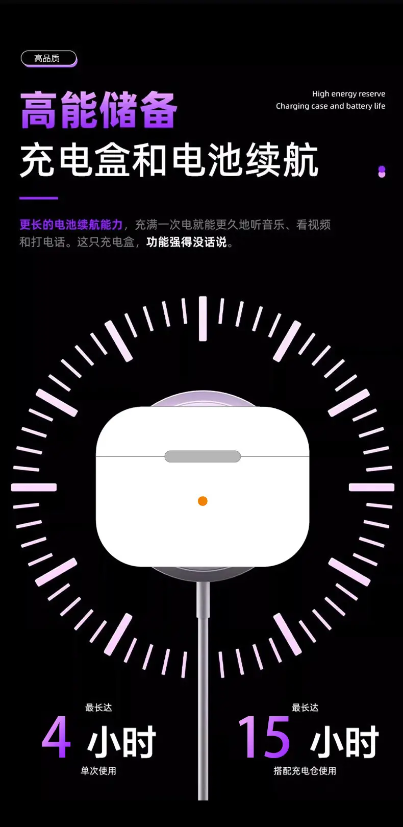 Huaqiangbei Is Suitable for Apple AirPods Pro2 Wireless Bluetooth Earphones 2Nd Generation iPhone Mobile Phone Translation Earphones — feature 9