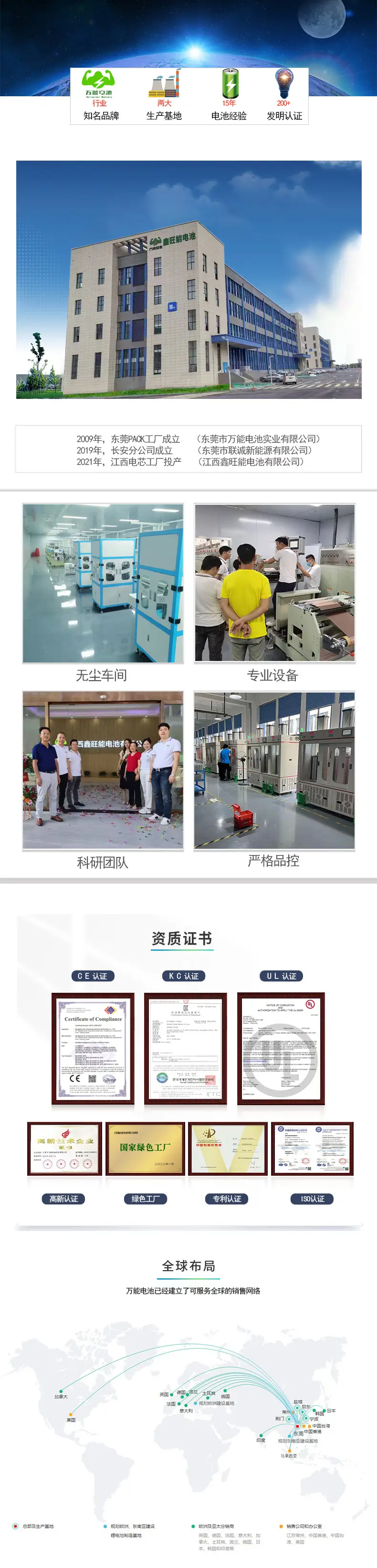 103450 Lithium Polymer Battery 3.7V with Two Options: 2000Mah and 1800Mah, Large Capacity Battery Factory — feature 1