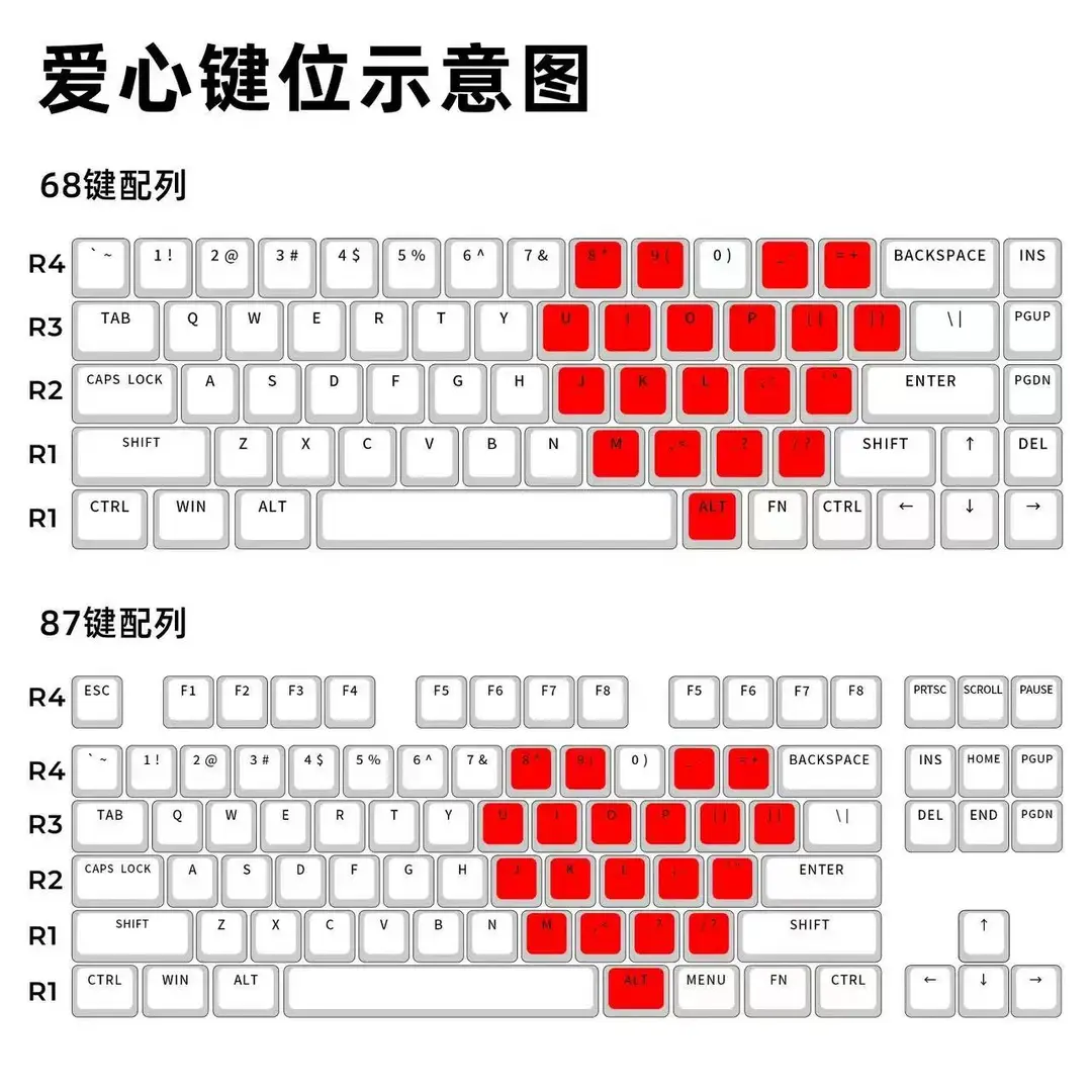 Cross-Border Original Factory 21-Key Heart-Shaped Transparent Keycaps DIY Personalized Customization Made of Pc Material Compatible with Mechanical Keyboards — feature 15