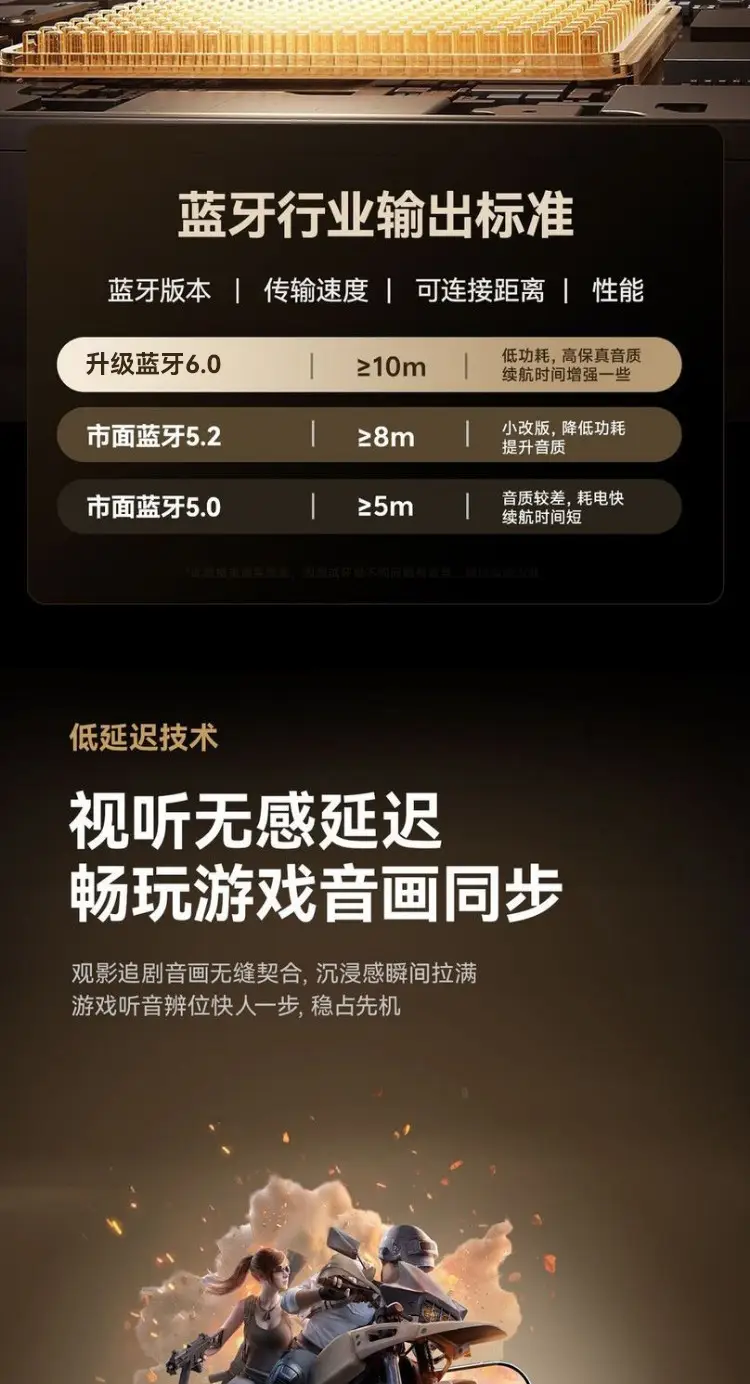 2026 New Model Wireless Bluetooth Earphones In-ear Sports Ultra-long Battery Life Gaming Smart Touch Control Earphones In Stock — feature 14