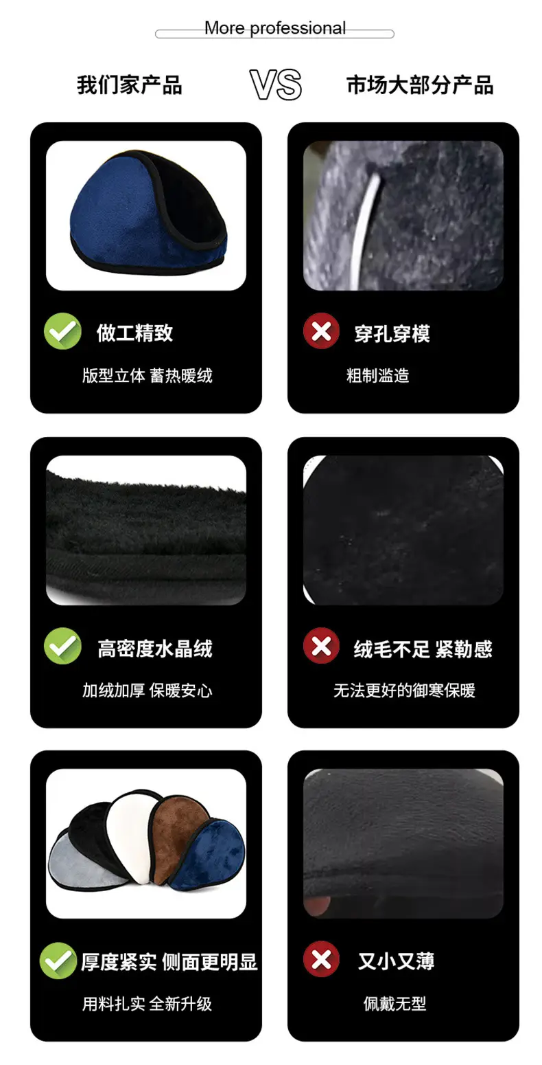 Qiqiaodou Men's Winter Warm Over-the-Head Earmuffs Plush Cold-Proof Ear Warmers Ear Protectors Wholesale from Manufacturer — feature 10