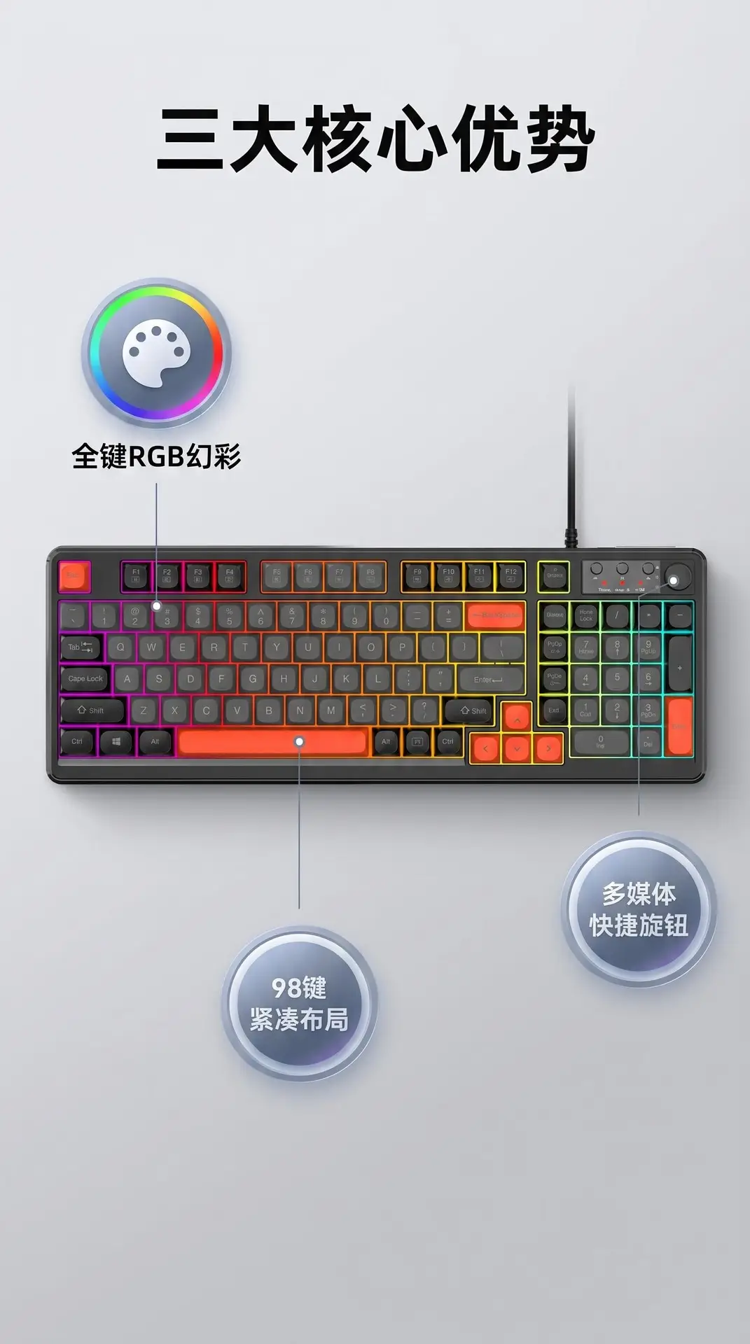 Cross-border 98-key wired keyboard, color-blocked, waterproof, for gaming and office use, silent, backlit, USB computer accessory — feature 8