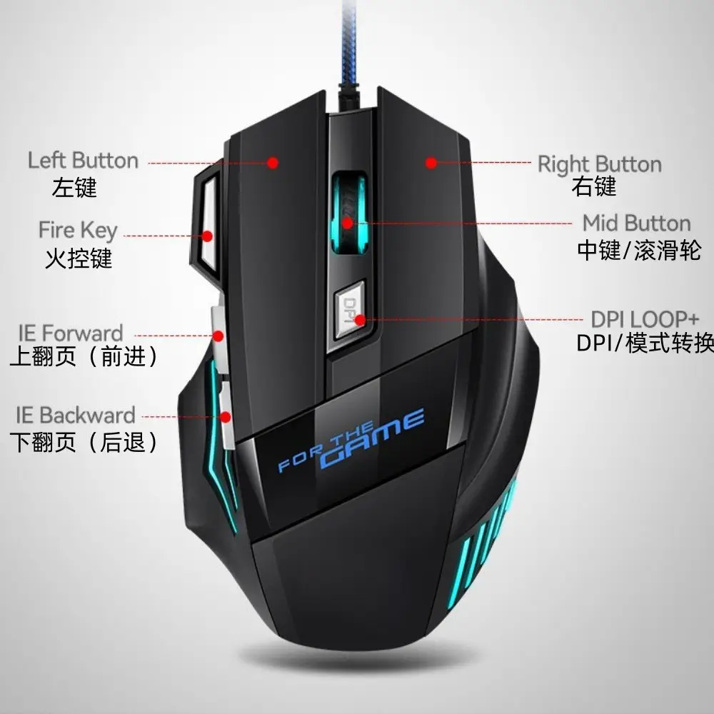 Cross-border in-stock flat single-handed keyboard with mechanical feel, gaming throne keyboard and mouse set, Peace Elite computer accessories