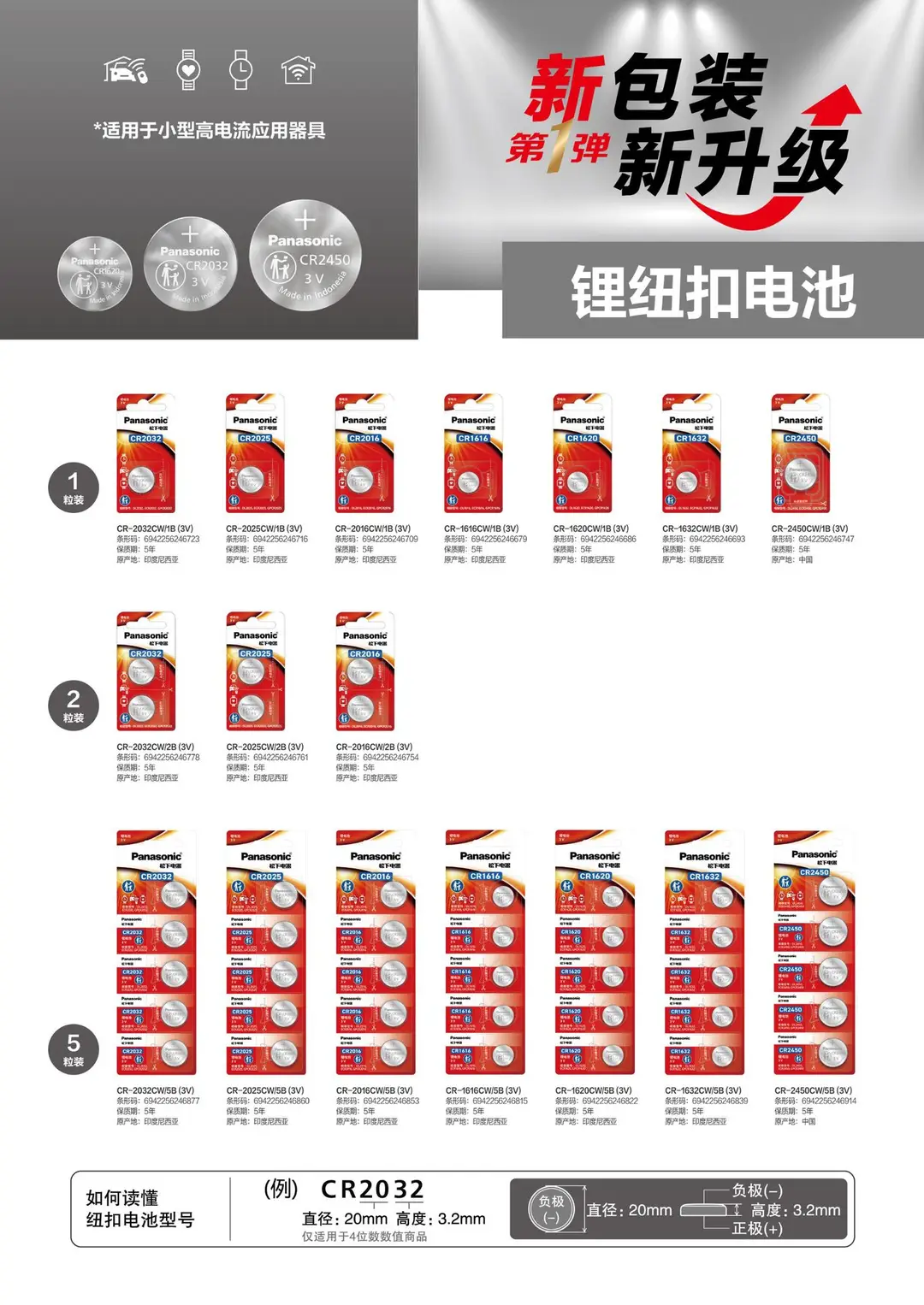 详情2