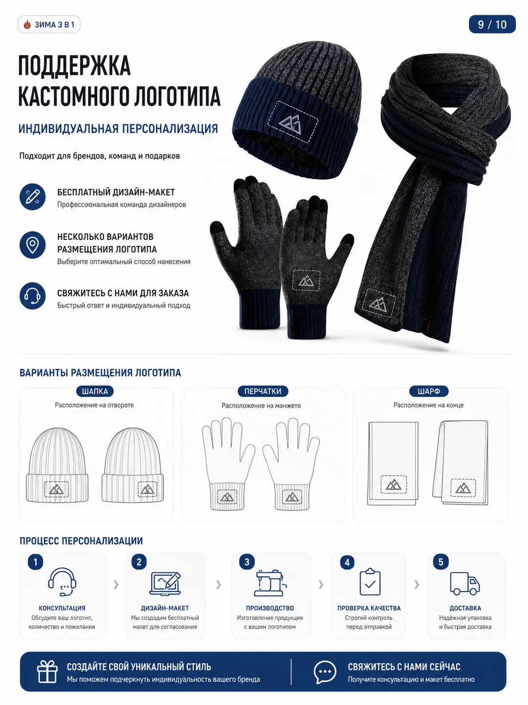 Amazon cross-border alpaca wool hat, scarf, and gloves set, touchscreen compatible, cold-resistant, windproof, and warm, available for wholesale and in stock — feature 1