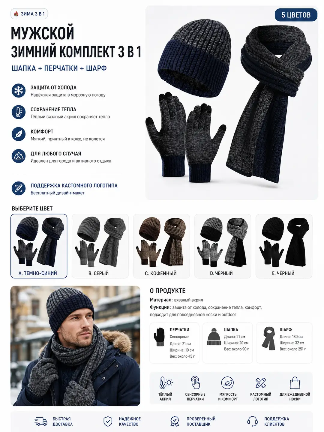 Amazon cross-border alpaca wool hat, scarf, and gloves set, touchscreen compatible, cold-resistant, windproof, and warm, available for wholesale and in stock — feature 2