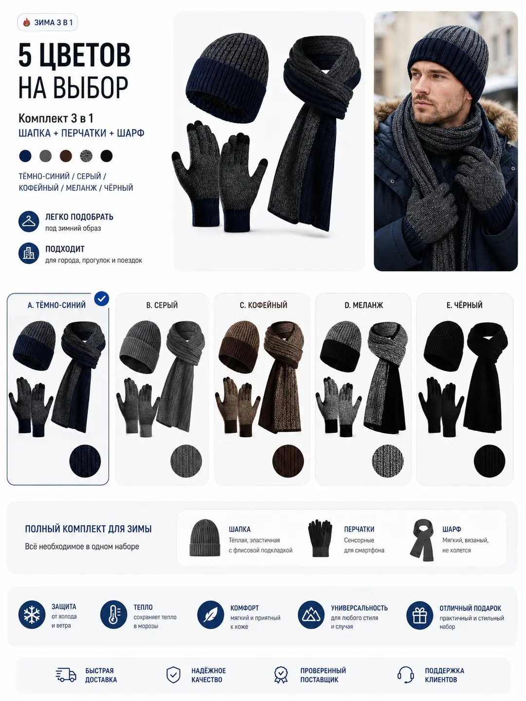 Amazon cross-border alpaca wool hat, scarf, and gloves set, touchscreen compatible, cold-resistant, windproof, and warm, available for wholesale and in stock — feature 3