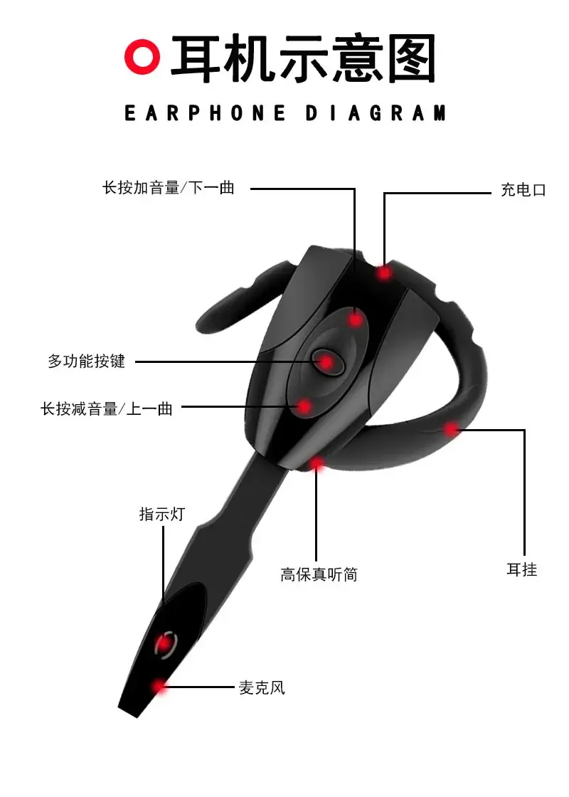 PS3 Scorpion Bluetooth Headset for PS4 Game Machine — feature 11