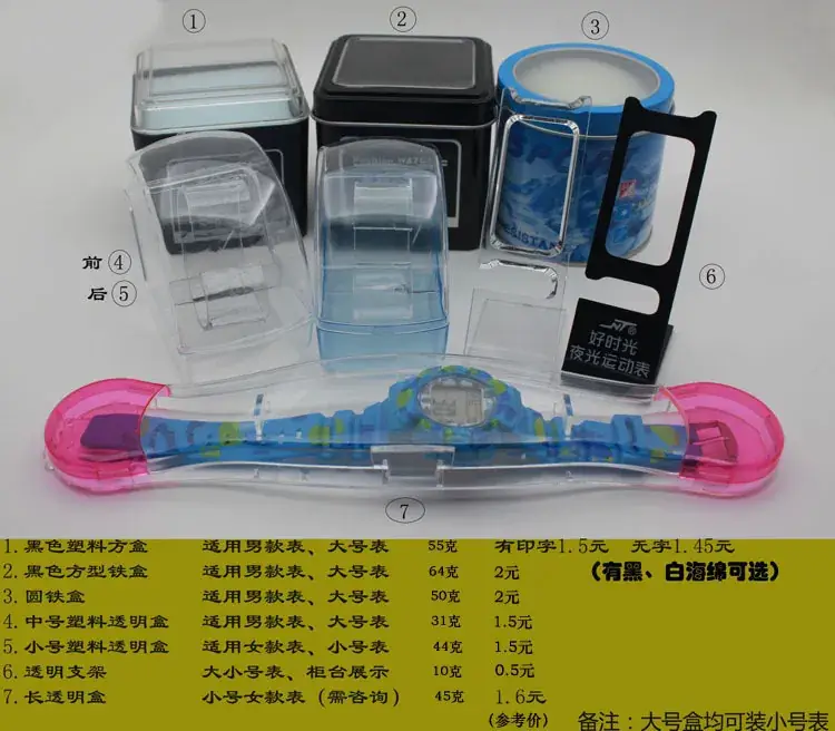鎵嬭〃鍖呰鐩??jpg