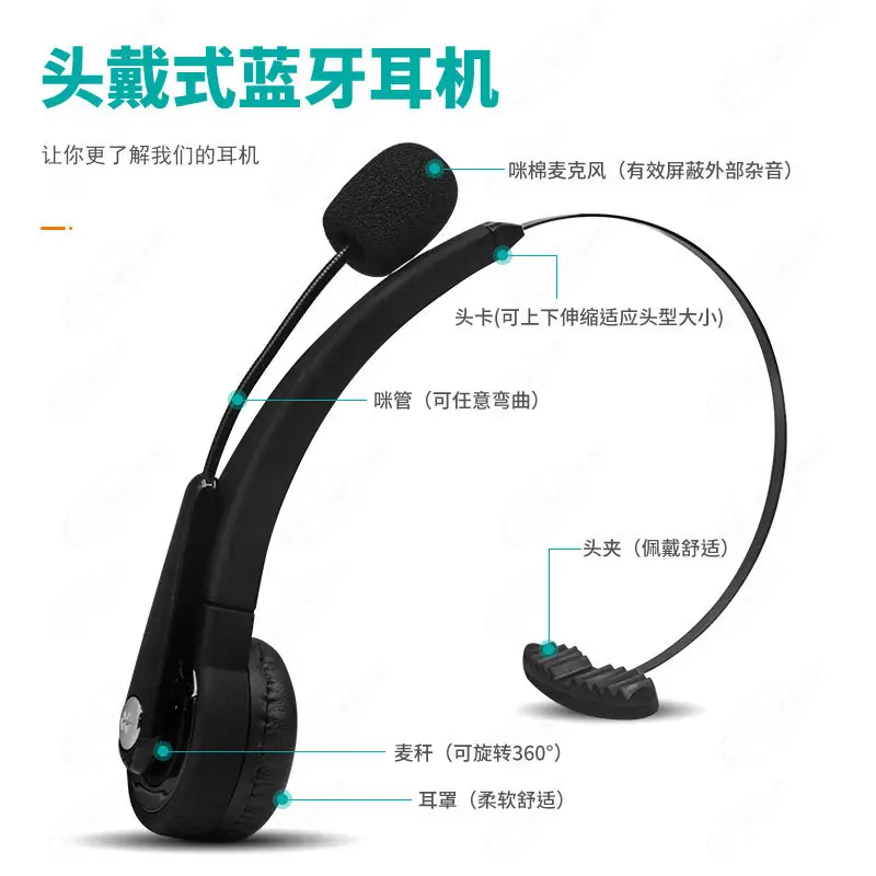 Black Bluetooth Headset with Microphone for Mobile Phone - Image 7