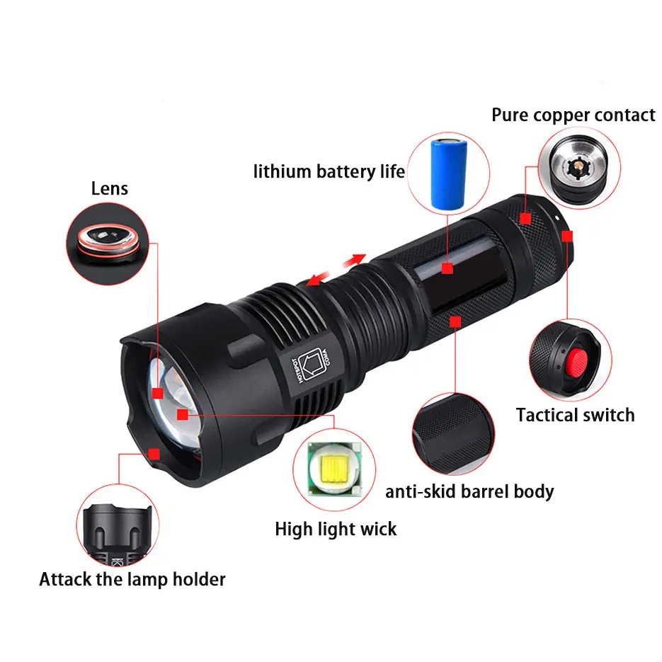 Strong Aluminum Flashlight with 3 Battery Options - Image 4