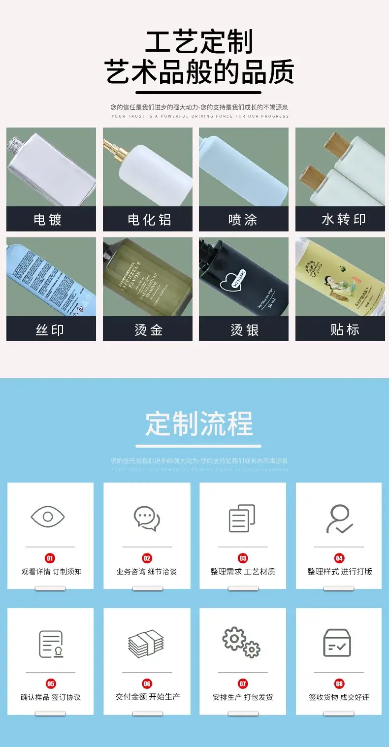 50ml Plastic Needle Bottle with Screw Cap — feature 11