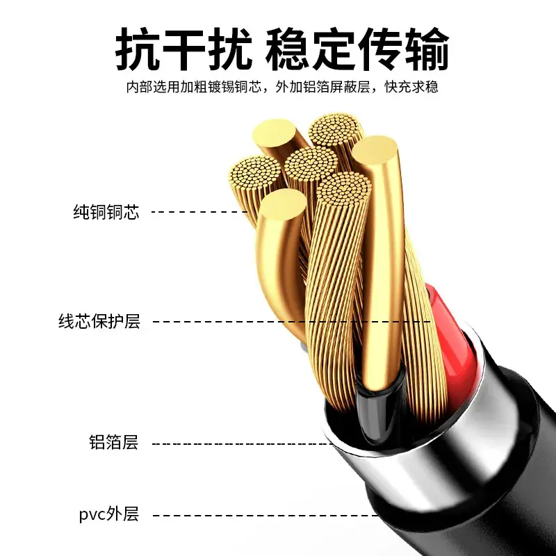 Mini USB Charging Cable for MP3 Players & Mobile Devices - Image 4