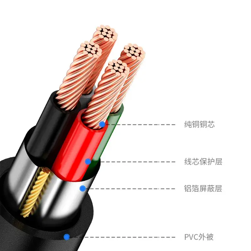 3M USB Micro Cable 10m Extension - Image 4