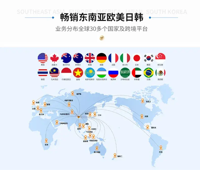 详情7