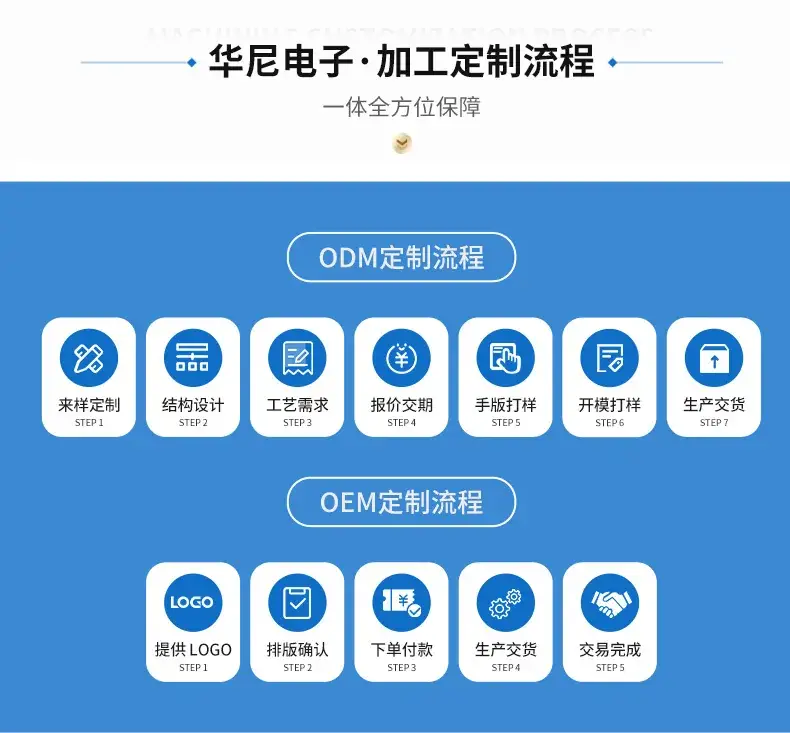 详情10