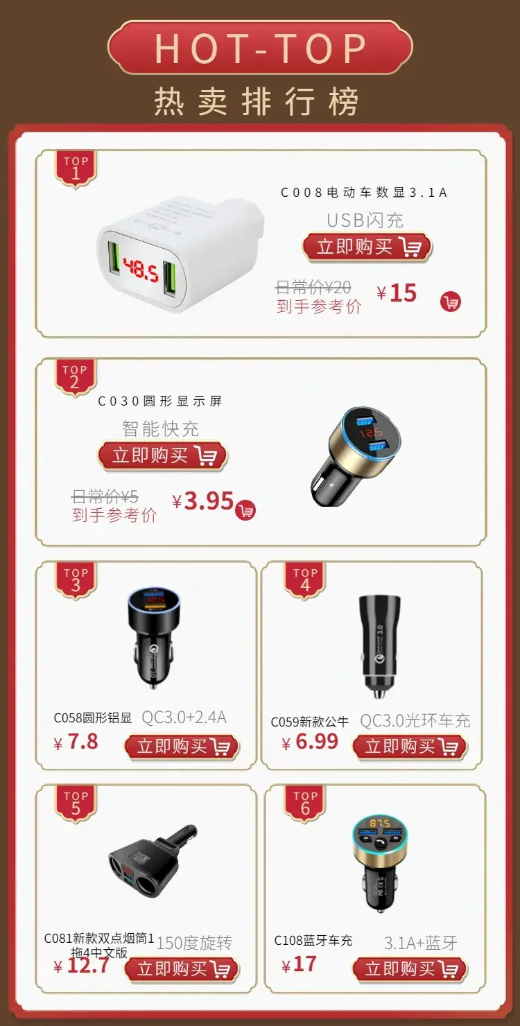 12-100V Electric Car Charger with Digital Display — feature 2