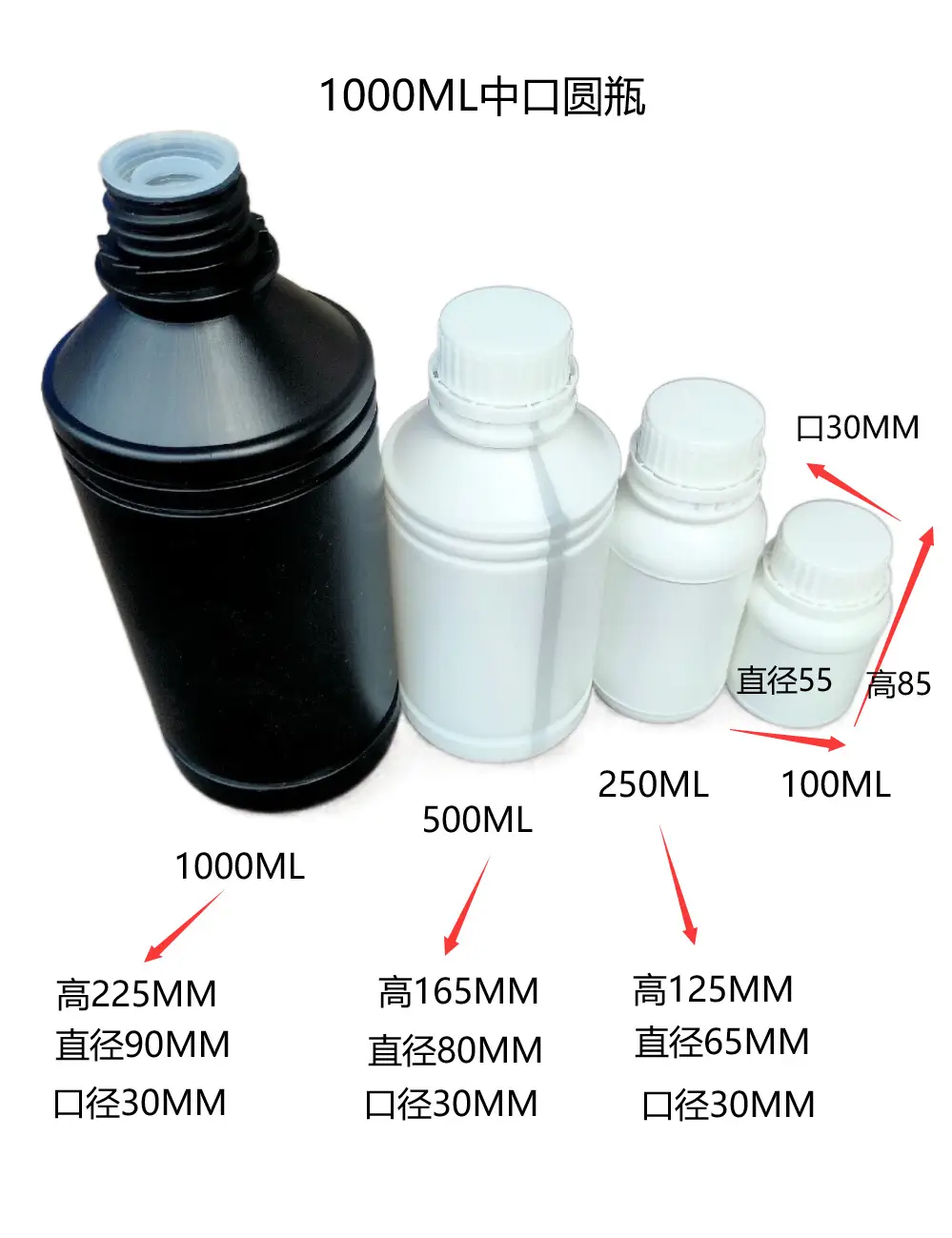 1L Acrylic Acid & Alkali Reagent Bottle with Anti-Theft Cap — feature 11