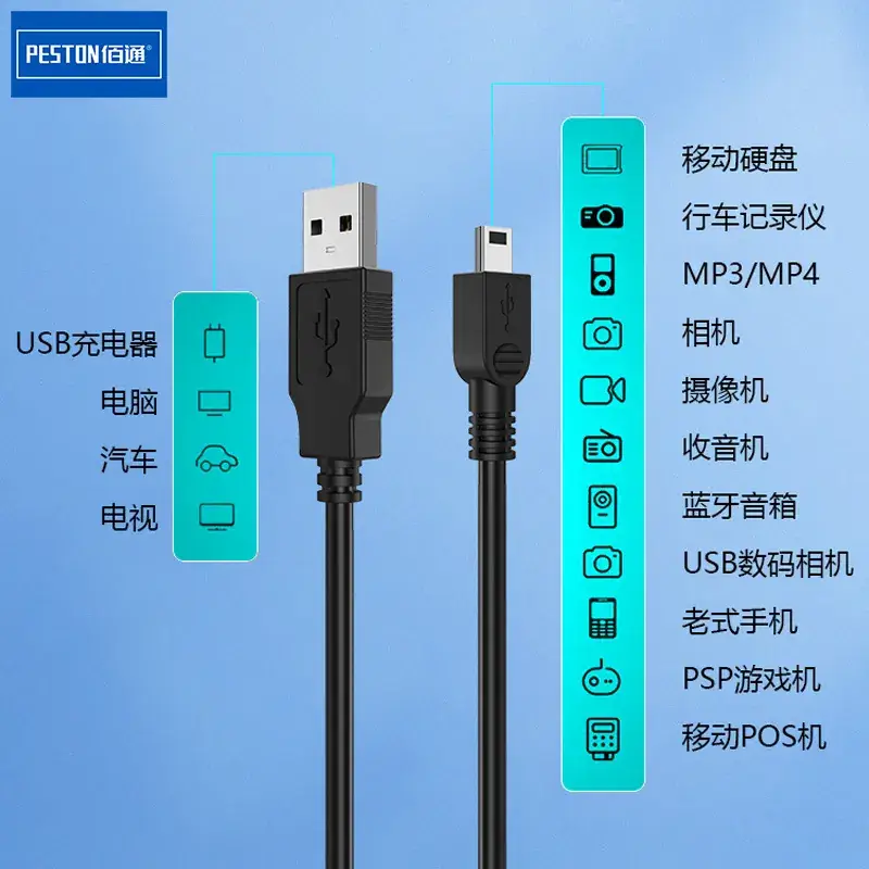 Wholesale V3 Port 5P Data Cable Mini USB Charging Cable - Image 4