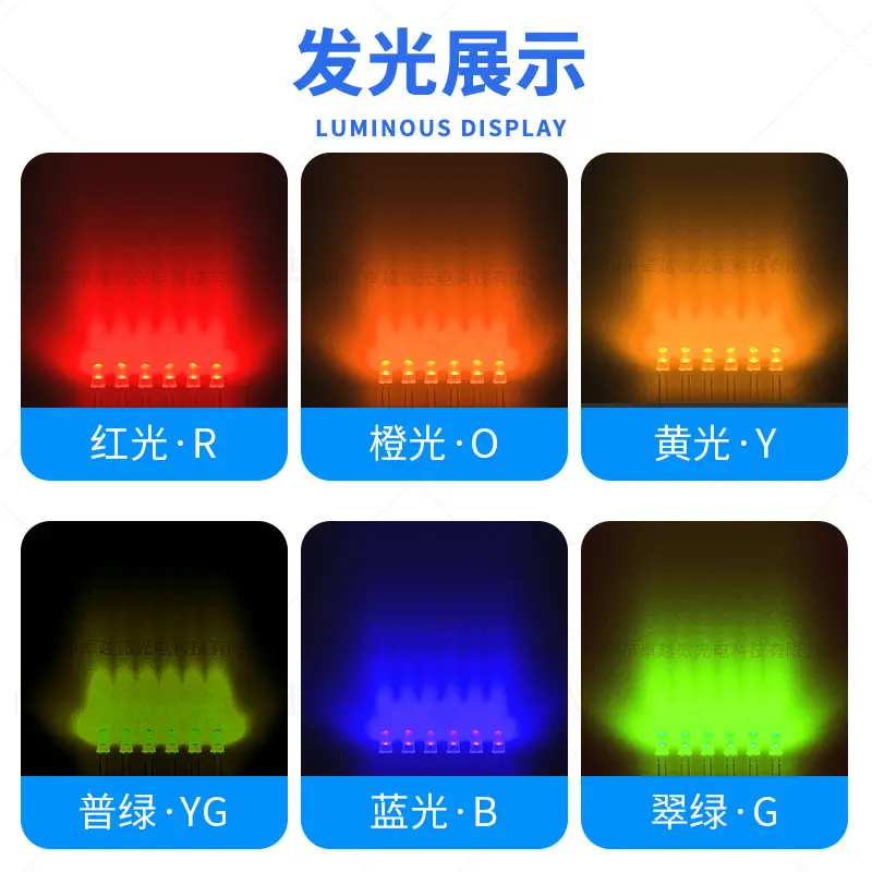 High Brightness LED Beads Round Head 5mm Yellow - Image 6