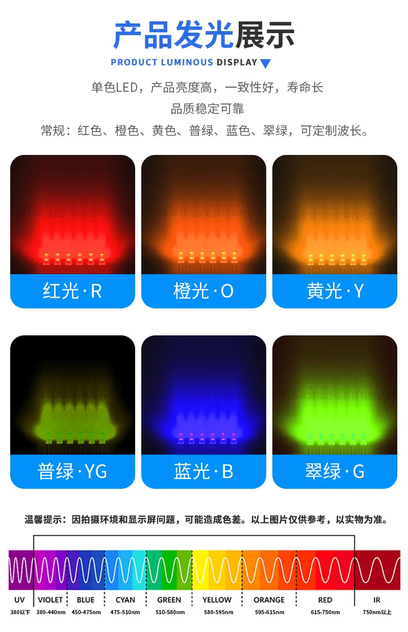 High Brightness LED Beads Round Head 5mm Yellow — feature 6