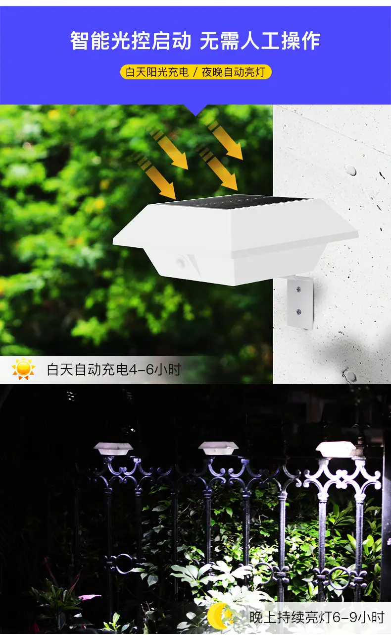 12LED Solar Wall Light Waterproof Outdoor High Brightness — feature 11