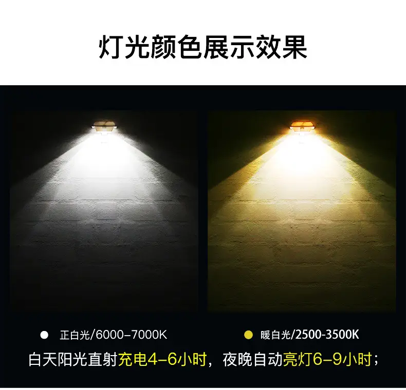 12LED Solar Wall Light Waterproof Outdoor High Brightness — feature 13