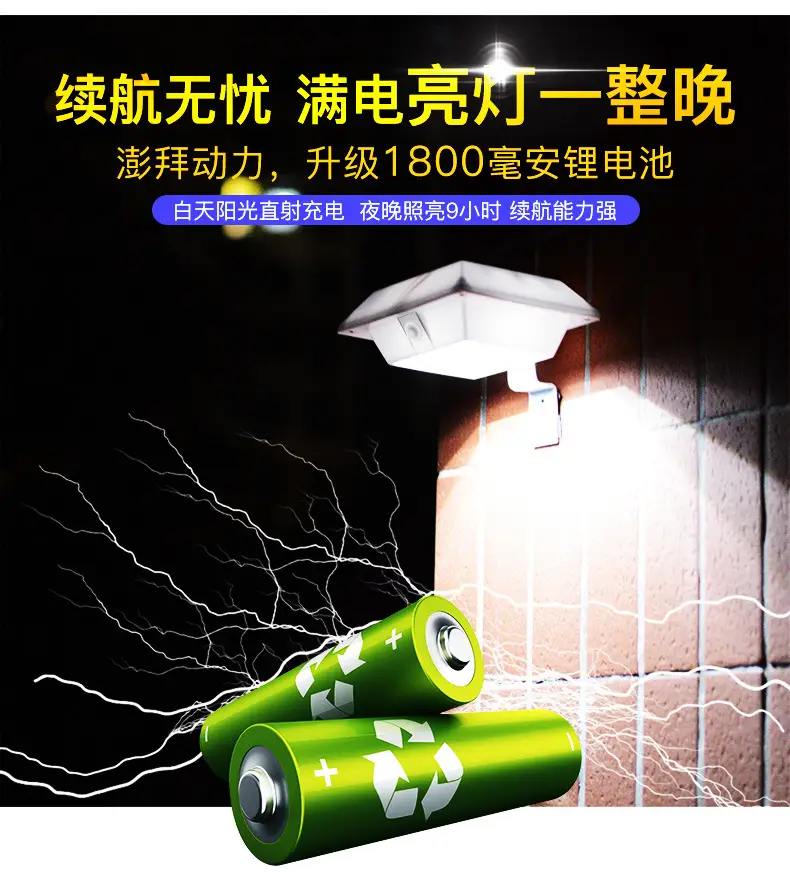 12LED Solar Wall Light Waterproof Outdoor High Brightness — feature 9