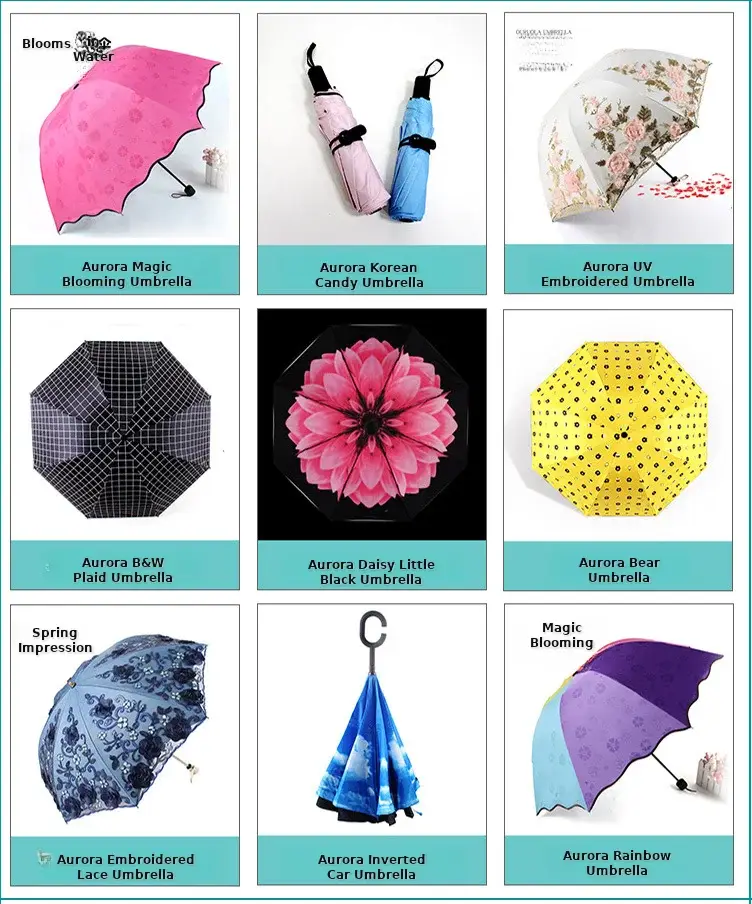 Lace Vinyl Anti-Uv Umbrella Black White — feature 1
