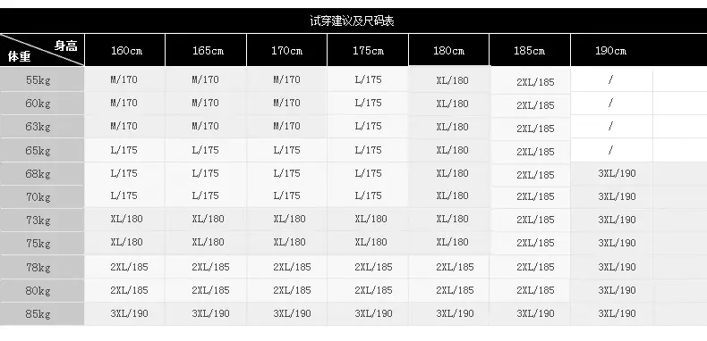 基础信息-3