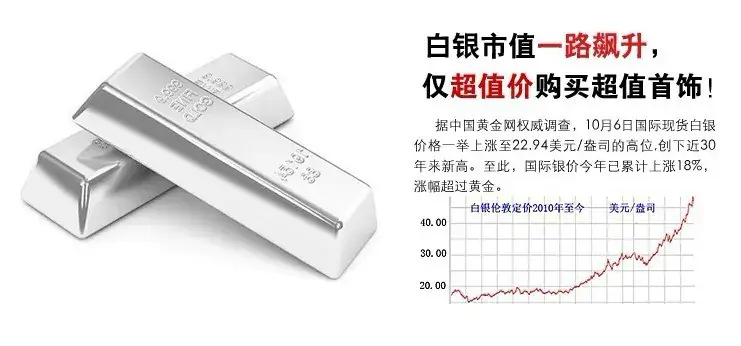 白银市值