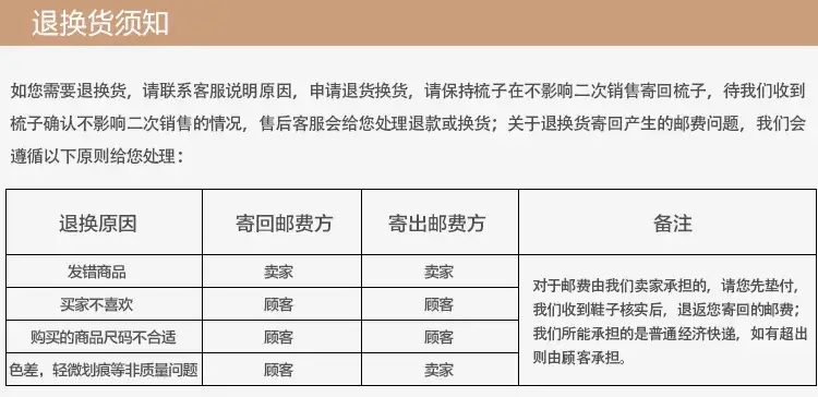 售后保障2