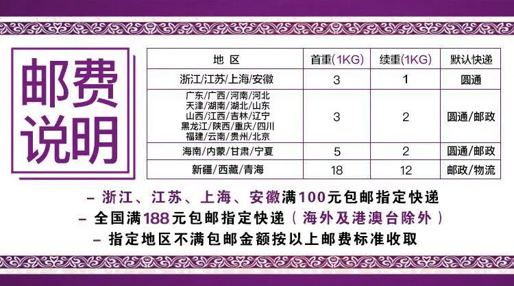 邮费说明