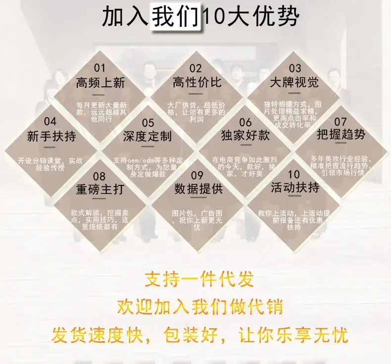 首图