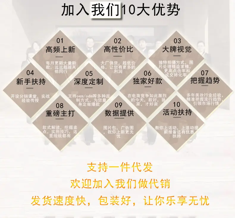 首图