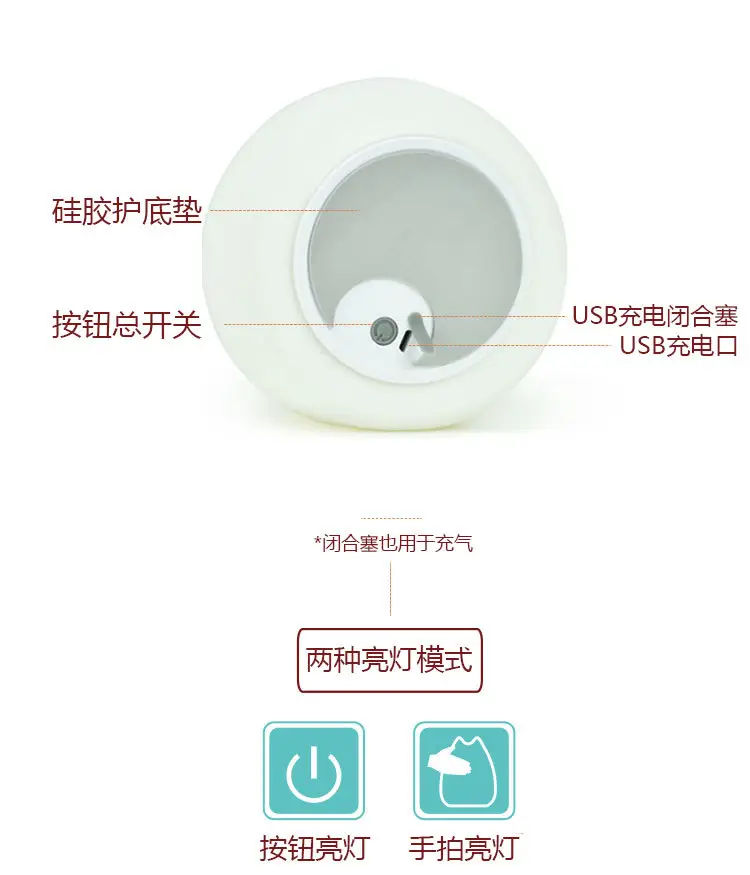 七彩动物硅胶灯宣传图07.jpg
