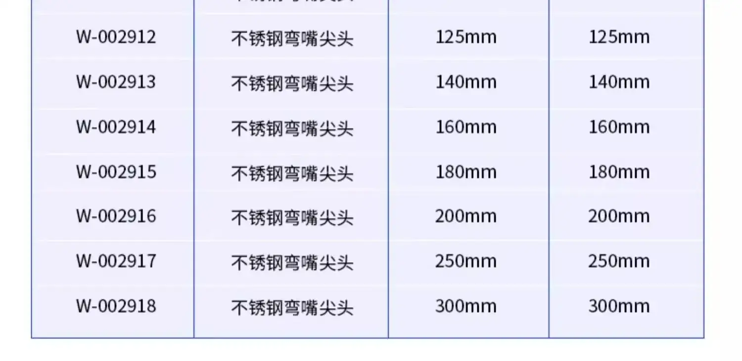 Stainless Steel Round Head Tweezers 140mm — feature 8